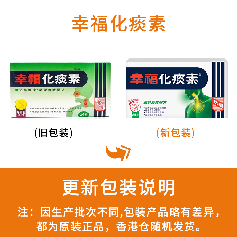 商品預覽圖