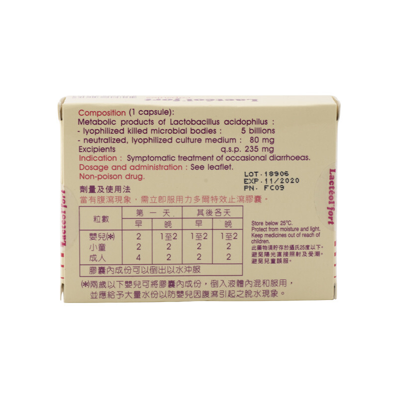 商品預覽圖