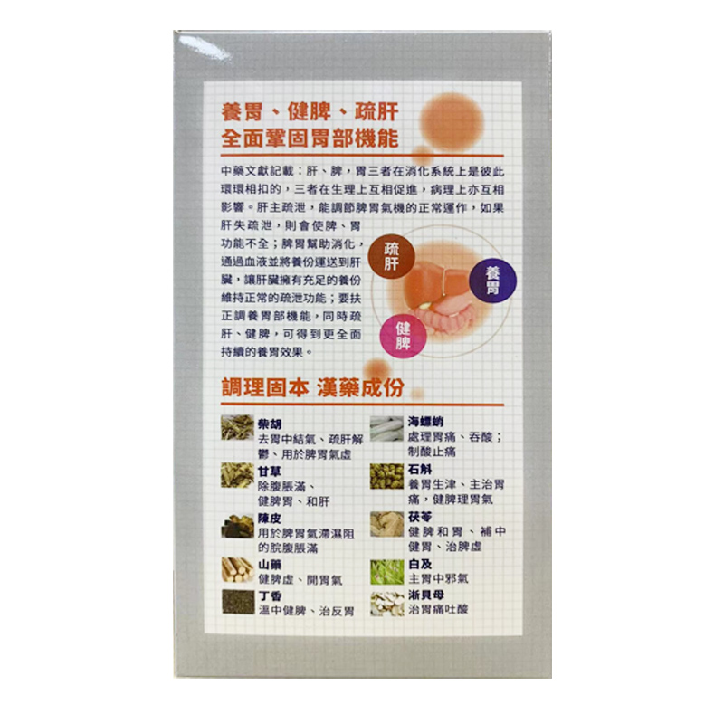 商品預覽圖