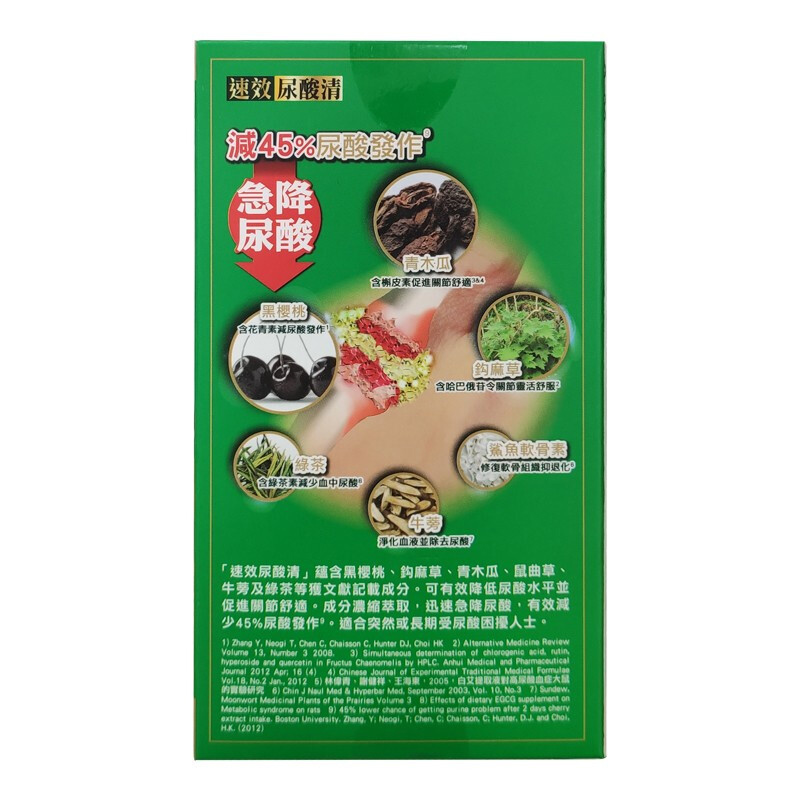商品預覽圖