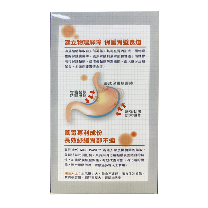 商品預覽圖