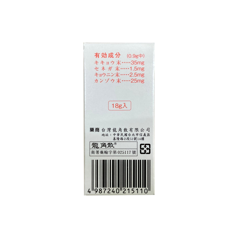 商品預覽圖