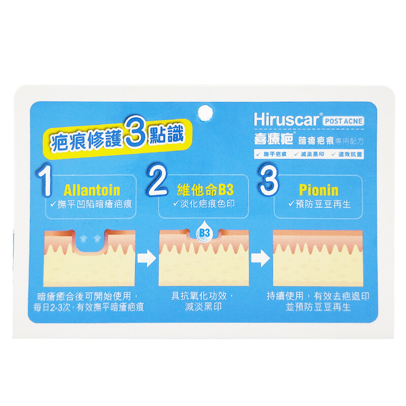 商品預覽圖