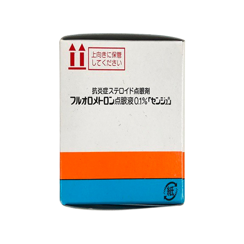 商品預覽圖