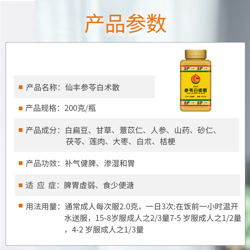 商品預覽圖
