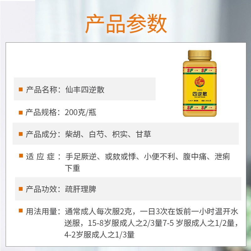 商品預覽圖