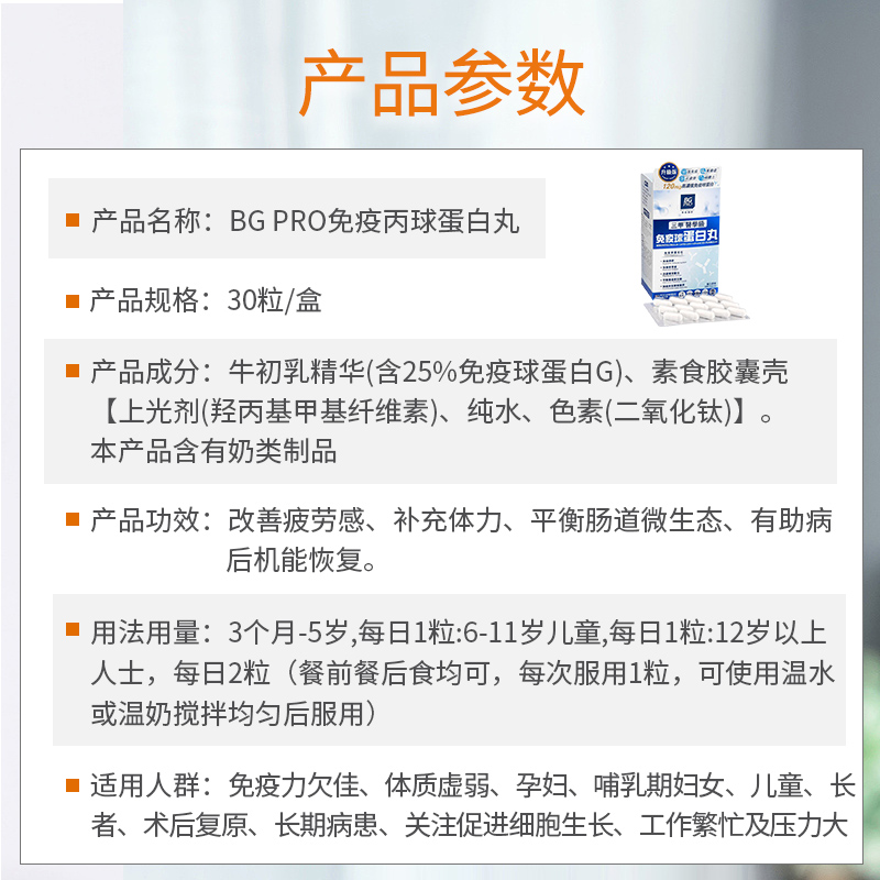 商品預覽圖