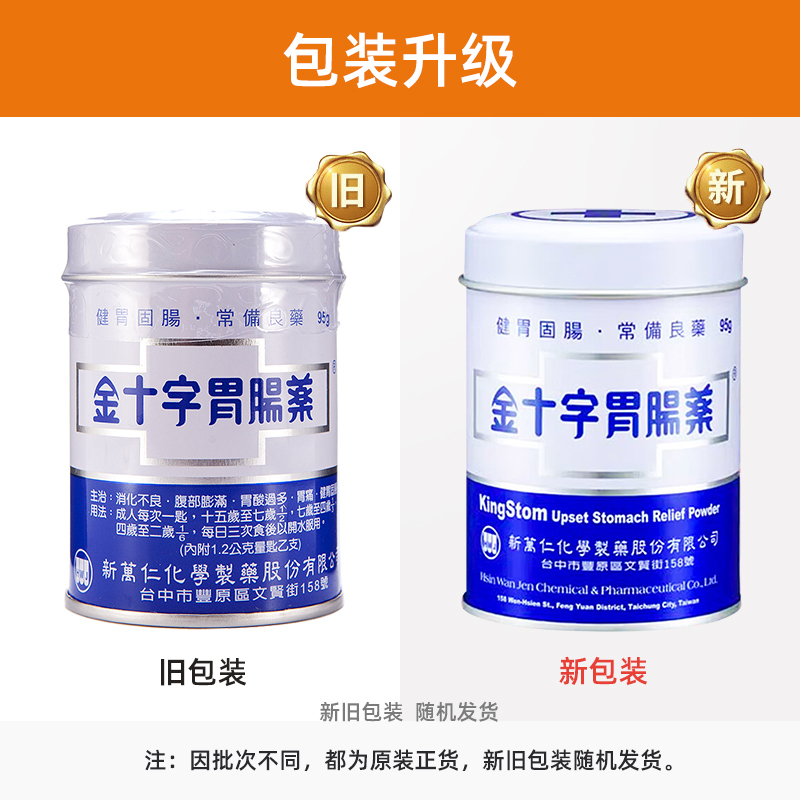 商品預覽圖