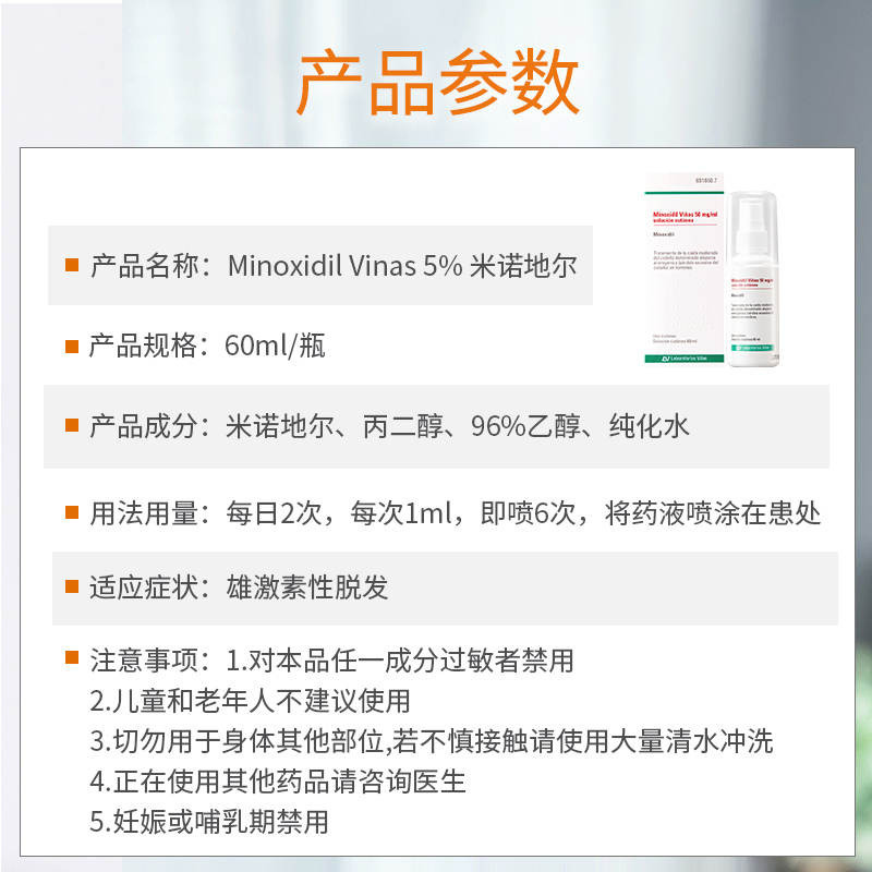 商品預覽圖